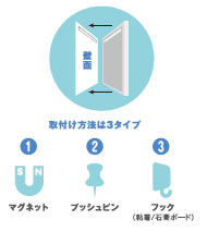 プラチナサウンドスフィア取り付け方法